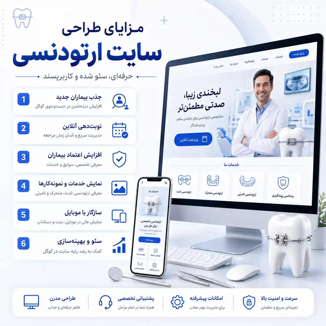 مزایای طراحی سایت دکتر ارتودنسی