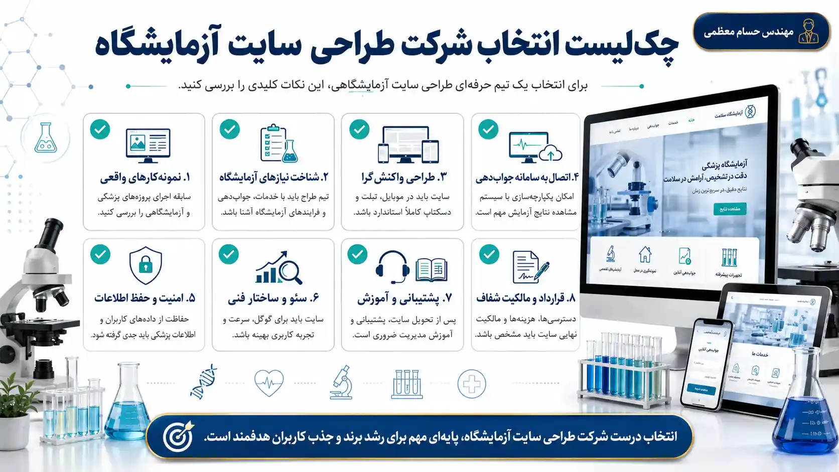 چک‌لیست انتخاب شرکت طراحی سایت آزمایشگاه