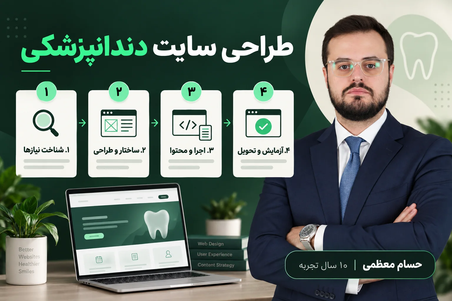 اینفوگرافیک مراحل طراحی سایت دندانپزشکی با حسام معظمی