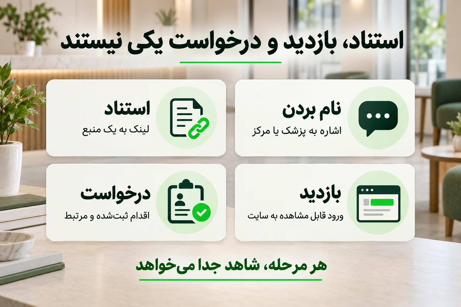 تفکیک نامبردن از پزشک، استناد دارای لینک، بازدید سایت و درخواست ثبتشده؛ هر مرحله به شاهد مستقل نیاز دارد.